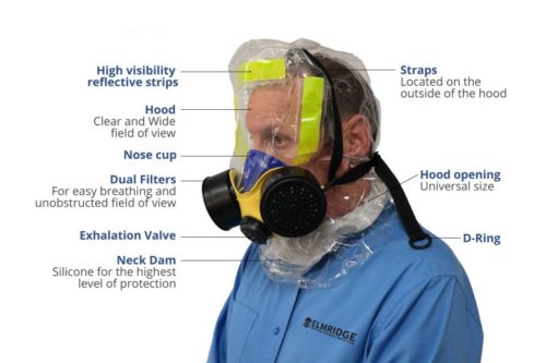 IEVAC Smoke Hood School Emergency Kit: